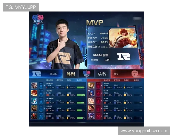 TES在王者荣耀中的阵地战表现分析与反思