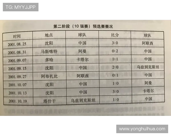 上海极限运动队以61分领跑世界杯积分榜展现强大实力