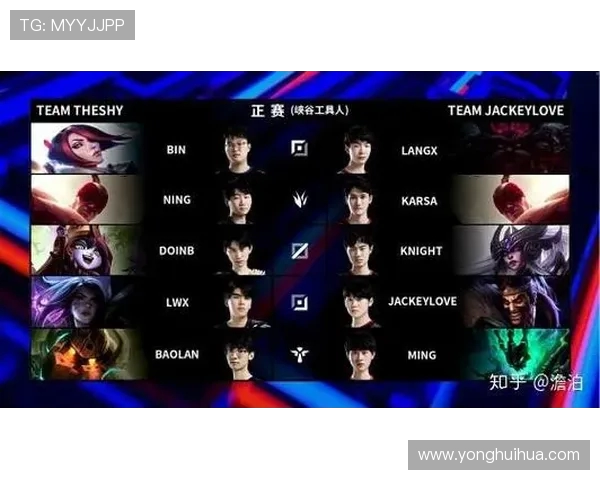 全明星赛分析：V5战队状态回顾与表现亮点探讨