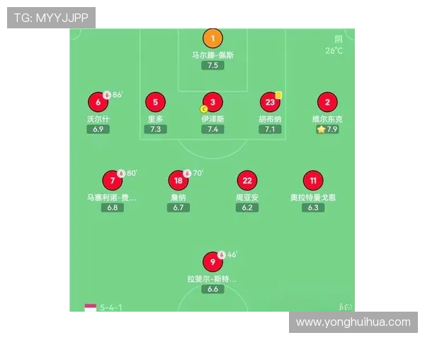 全运会观察:杭州足球队展现出色灵活性与战术适应能力 全运会观察:杭州足球队展现出色灵活性与战术适应能力