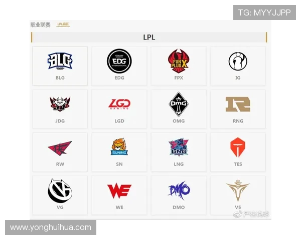 探讨V5战队在英雄联盟中的战术灵活性与应变能力分析