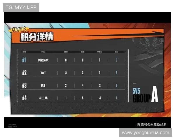 武汉乒乓球队在全运会积分榜中以65分稳居第一名展现强劲实力