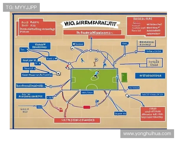 武汉足球队在世锦赛中的速度优势与战术分析