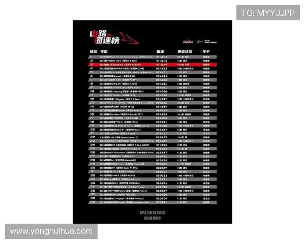 洲际赛最新积分榜BLG凭借84分稳居榜首展现强劲实力 洲际赛最新积分榜BLG凭借84分稳居榜首展现强劲实力