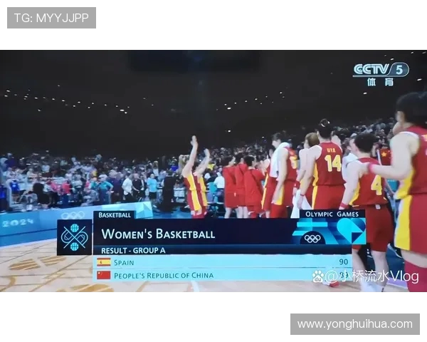 女篮中国与法国对决历史战绩回顾及分析