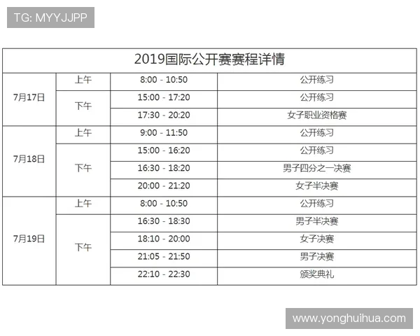 杭州极限运动队在滑板精英赛中以80分稳居积分榜首位