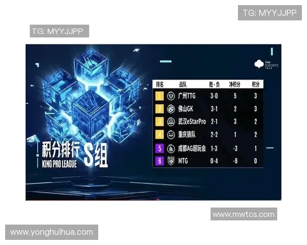 职业联赛最新积分榜揭晓WE战队以62分稳居榜首位置