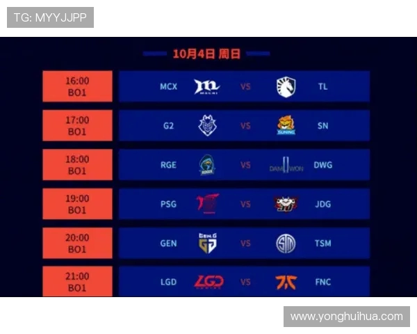 TES在大师赛积分榜中以86分稳居第一位置展现强劲实力